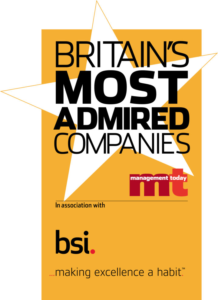 Derwent London 7th in Britain's Most Admired Companies 2012