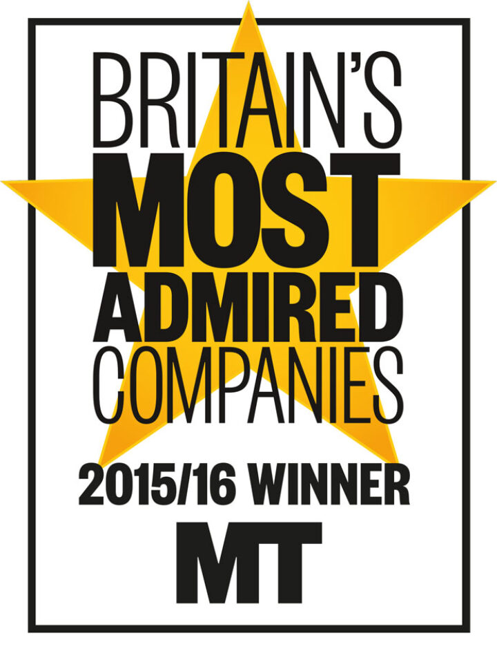 Derwent London again in top 10 in Britain’s Most Admired Companies awards 2015