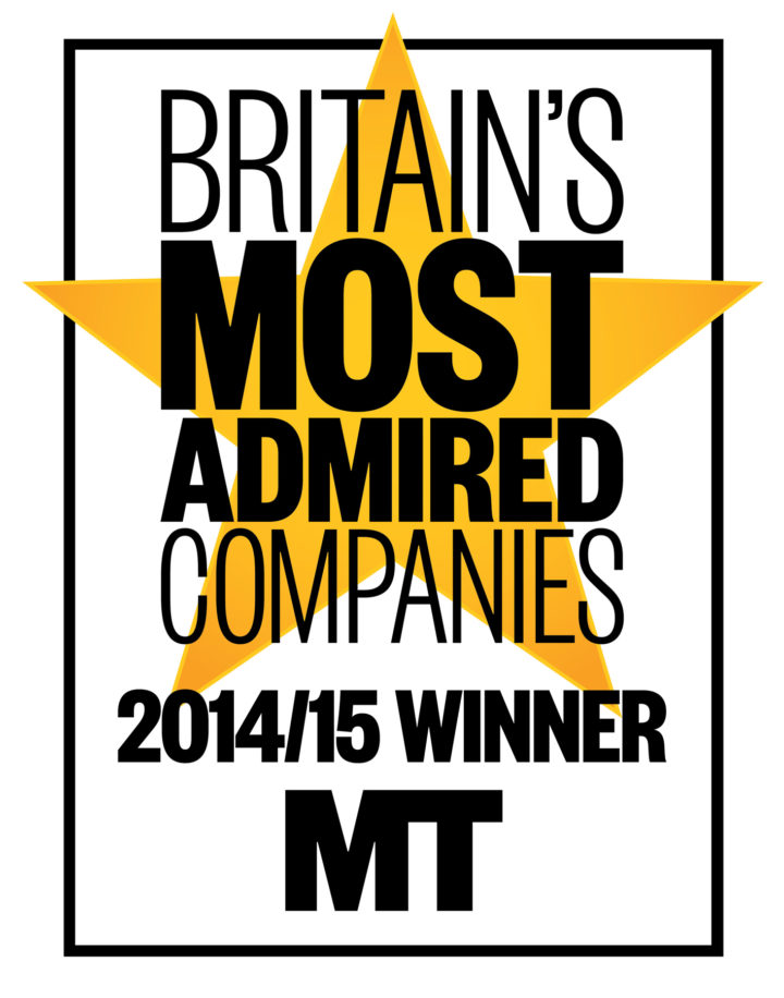 Derwent London again in top 10 in Britain’s Most Admired Companies awards 2014