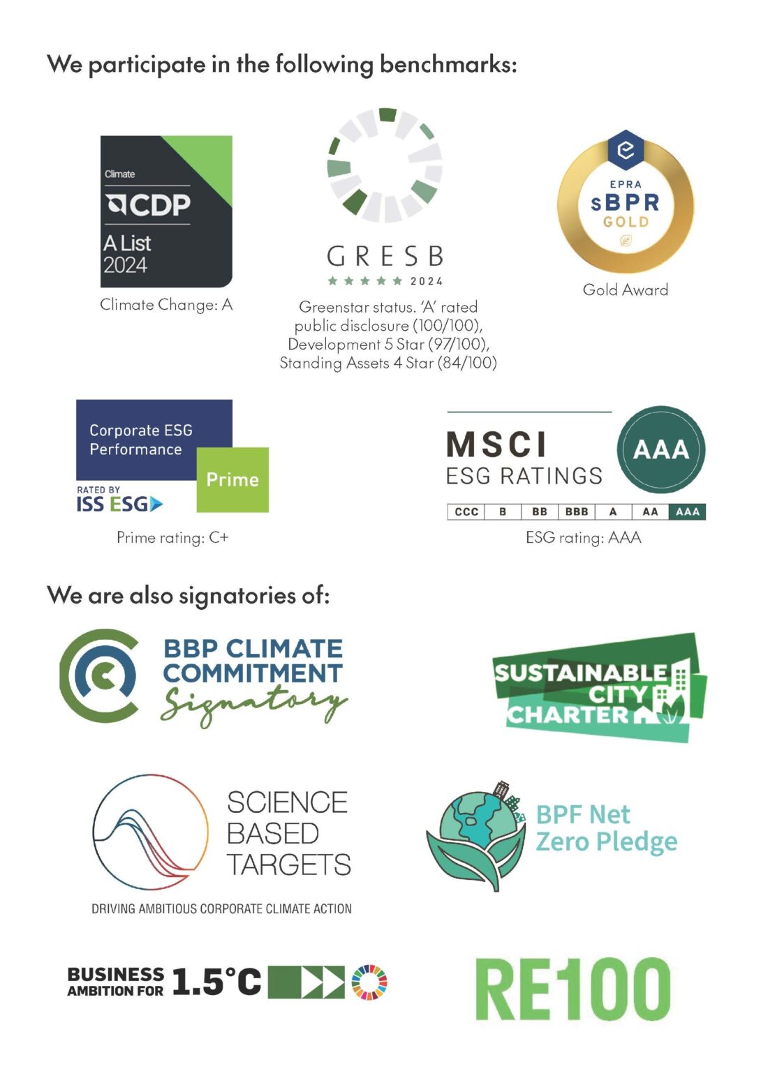 Achievements image