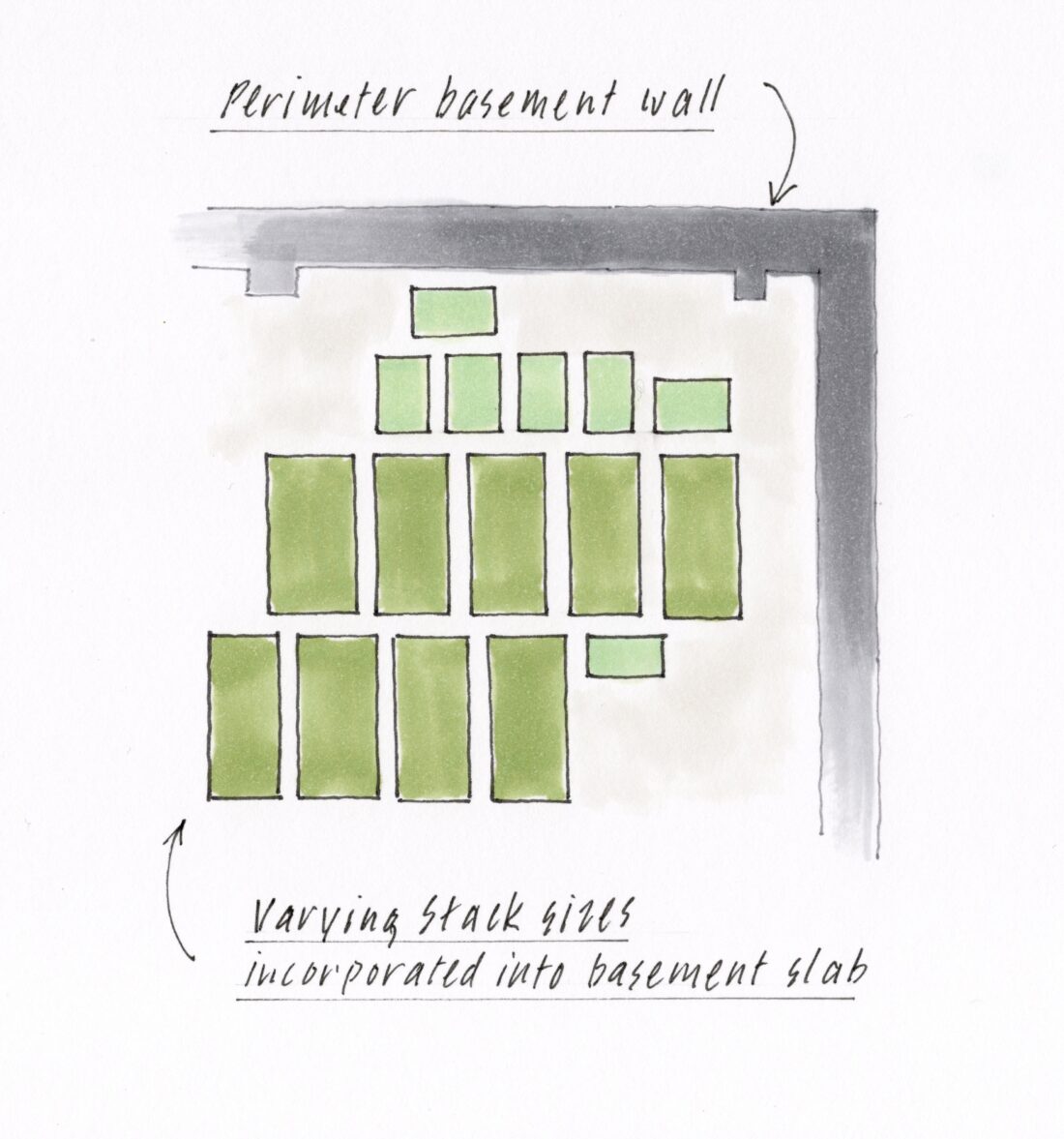 Artist sketch showing general arrangement of PRECS in one corner of the site's raft foundation